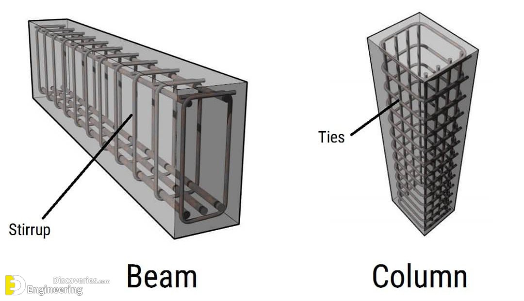 23-engineering-discoveries-elut2qexeaaixyq.jpg