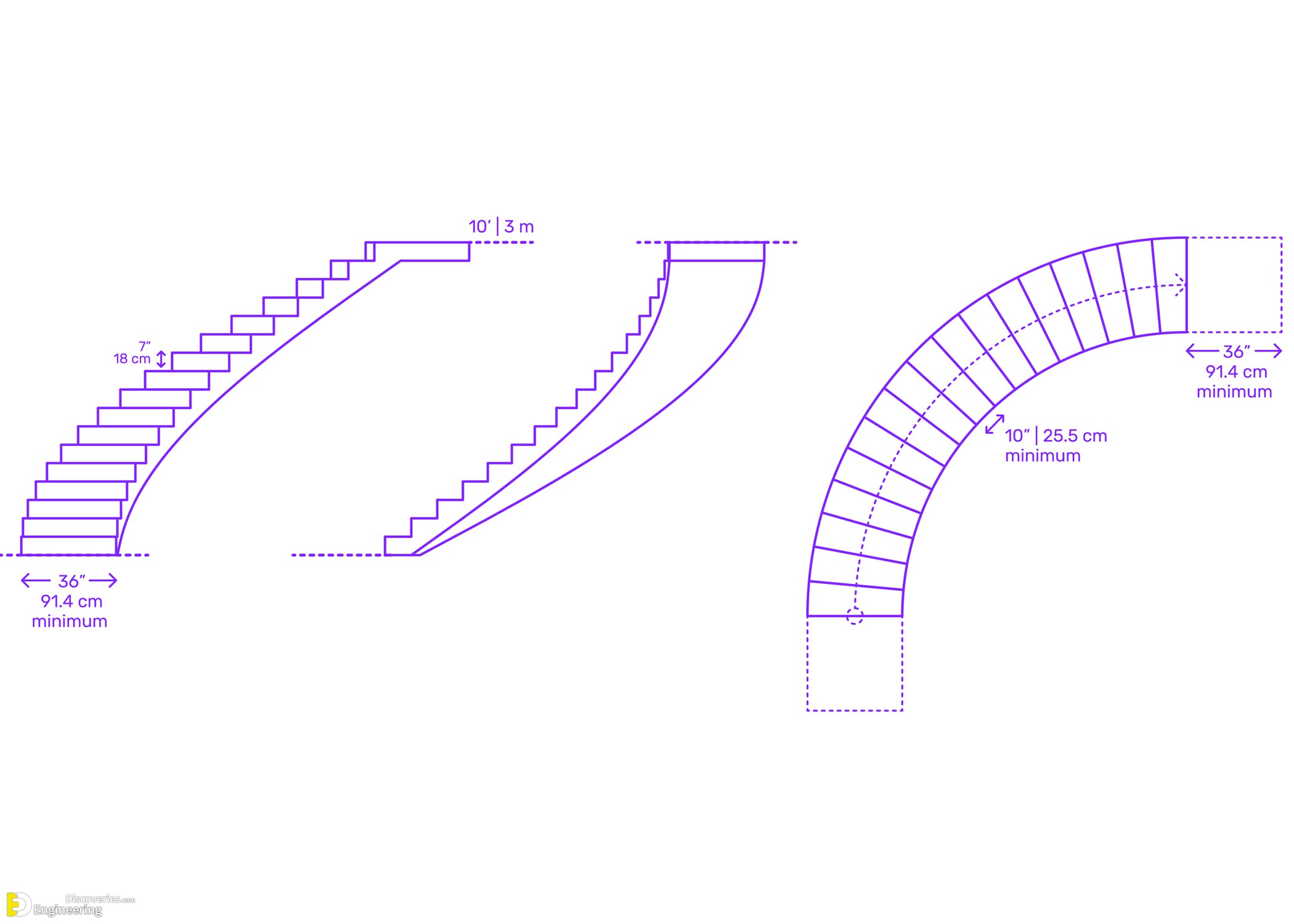 23-engineering-discoveries-the-comprehensive-architectural-guide-to-spiral-staircase-design.jpg
