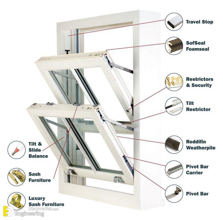 24-engineering-discoveries-basic-knowledge-every-homeowner-needs-about-doors-and-windows-dimensions.jpg