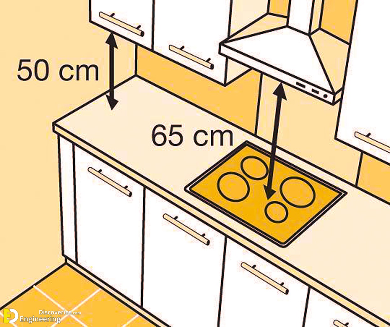 24-engineering-discoveries-from-cozy-corners-to-spacious-retreats-mastering-furniture-dimensions.jpg