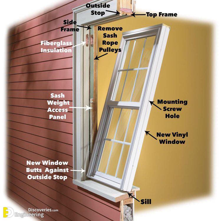 25-engineering-discoveries-basic-knowledge-every-homeowner-needs-about-doors-and-windows-dimensions.jpg
