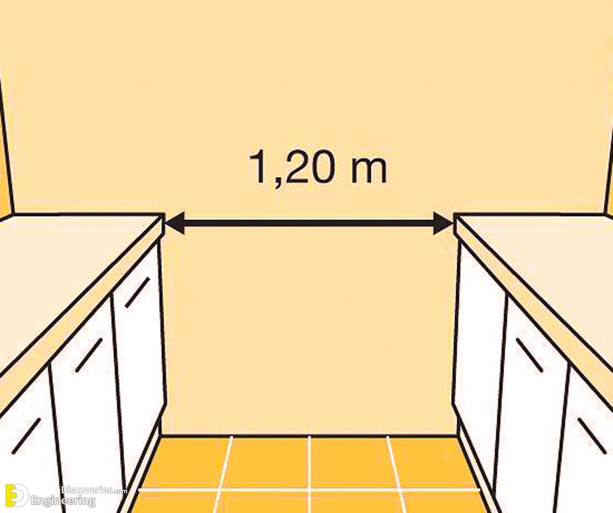 25-engineering-discoveries-from-cozy-corners-to-spacious-retreats-mastering-furniture-dimensions.jpg