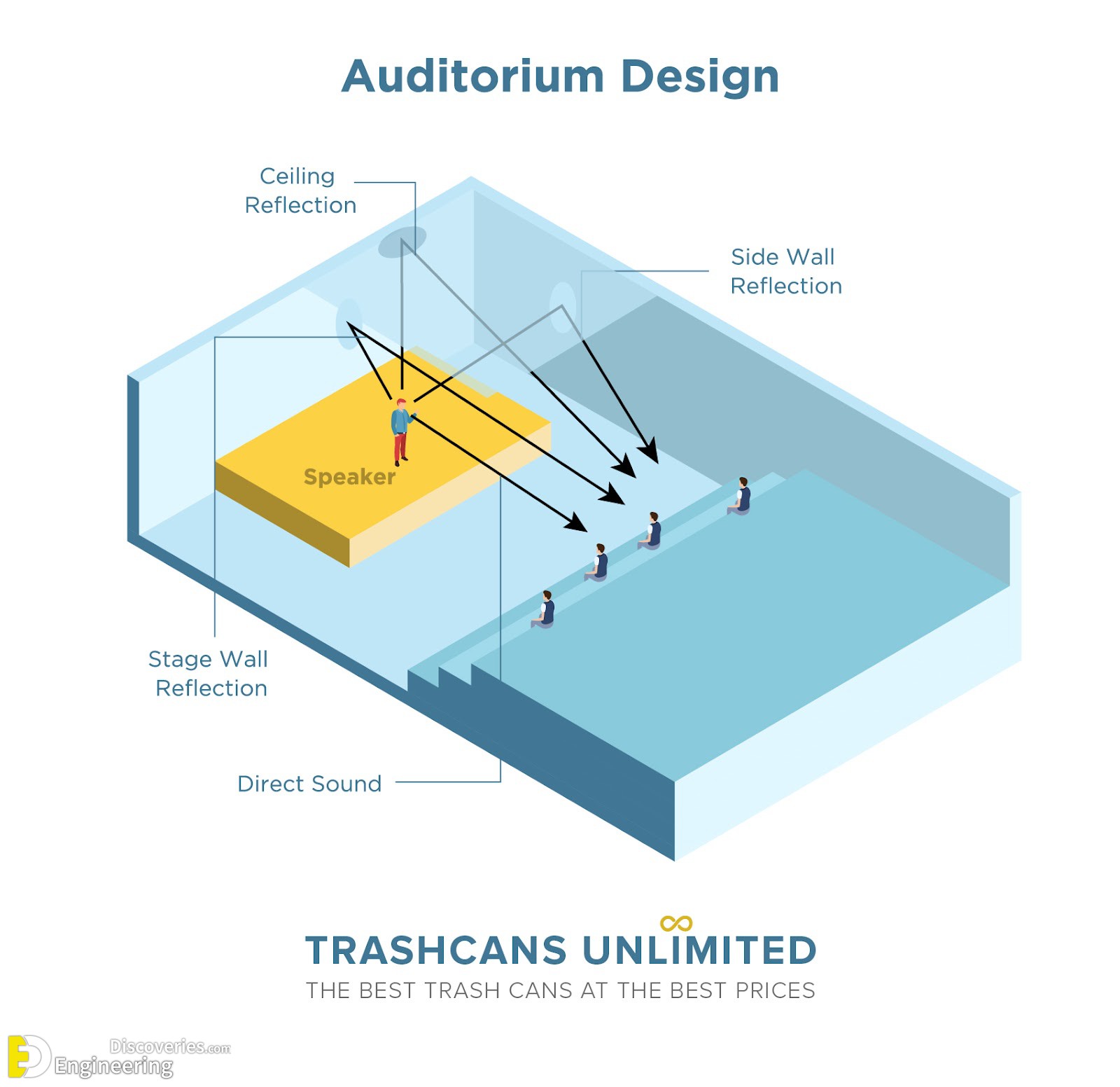 25-engineering-discoveries-general-standards-for-the-design-of-cinema-and-theater-seats.jpg