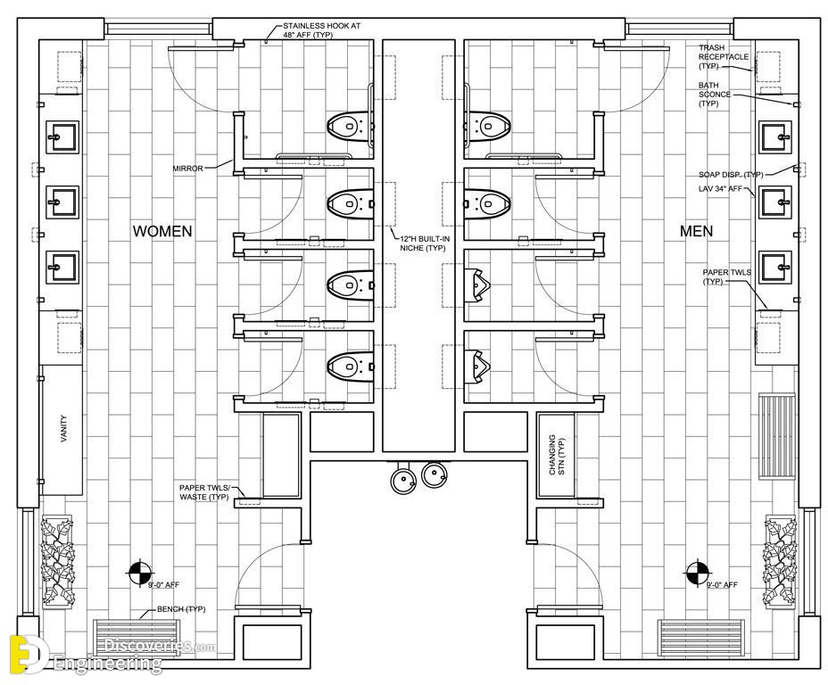 26-engineering-discoveries-designing-bathrooms-for-people-with-special-needs-involves.jpg