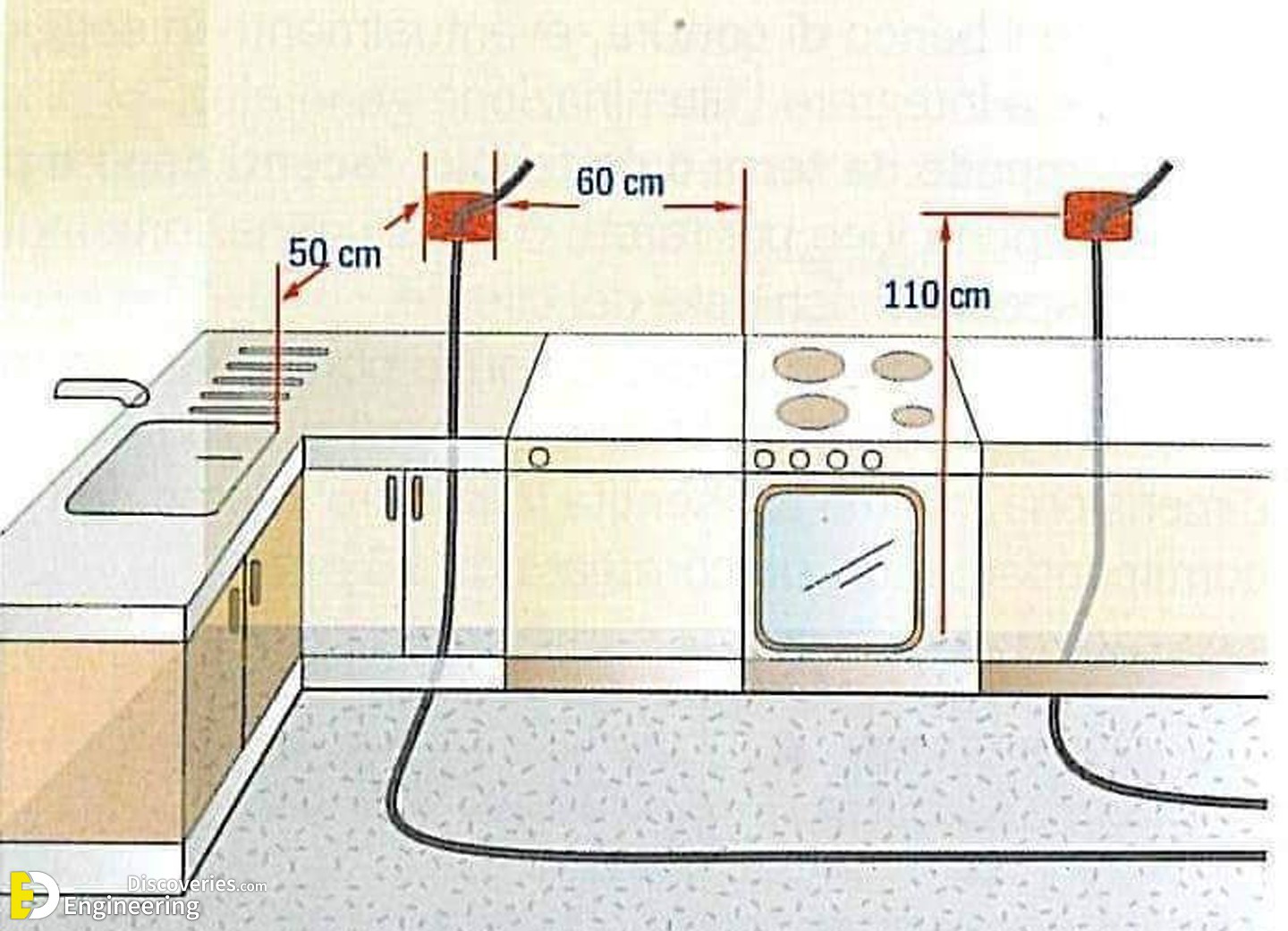 26-engineering-discoveries-from-cozy-corners-to-spacious-retreats-mastering-furniture-dimensions.jpg