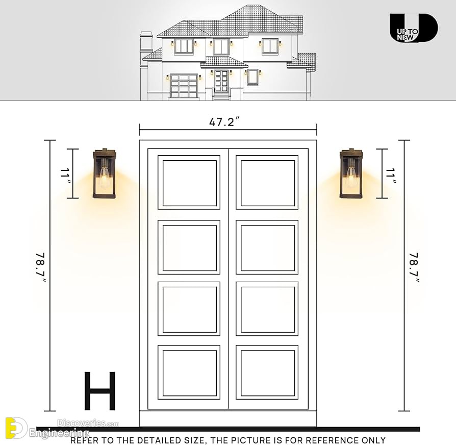 27-engineering-discoveries-basic-knowledge-every-homeowner-needs-about-doors-and-windows-dimensions.jpg