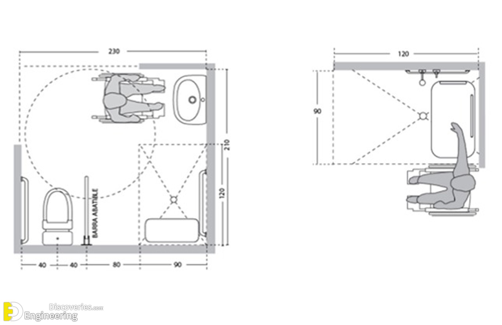 27-engineering-discoveries-designing-bathrooms-for-people-with-special-needs-involves.jpg