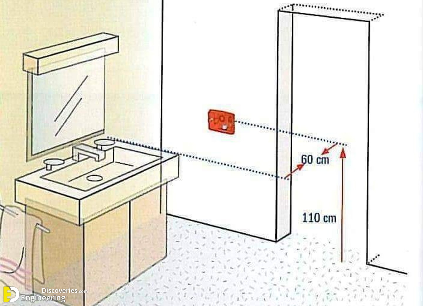 27-engineering-discoveries-from-cozy-corners-to-spacious-retreats-mastering-furniture-dimensions.jpg
