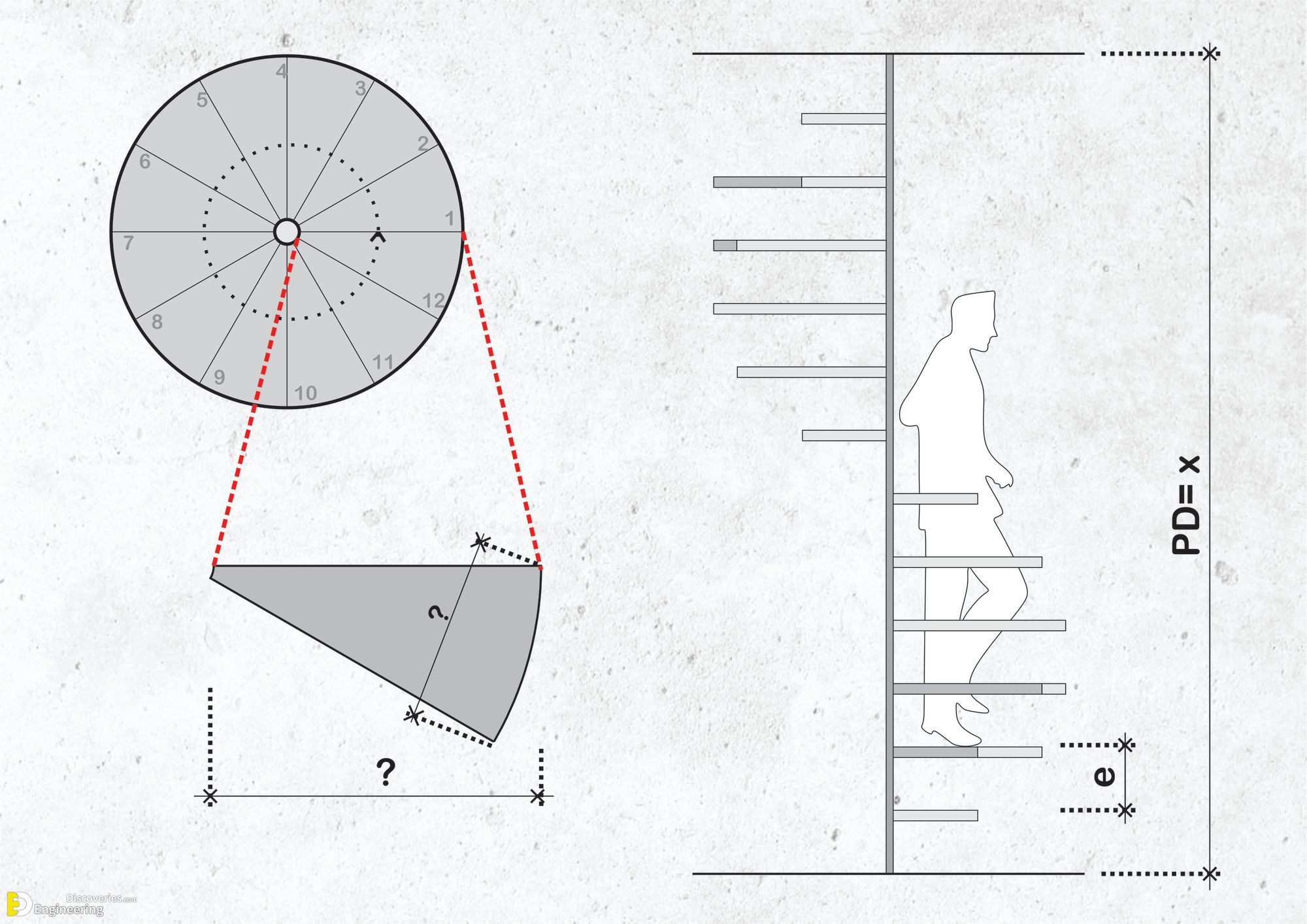 28-engineering-discoveries-the-comprehensive-architectural-guide-to-spiral-staircase-design.jpg