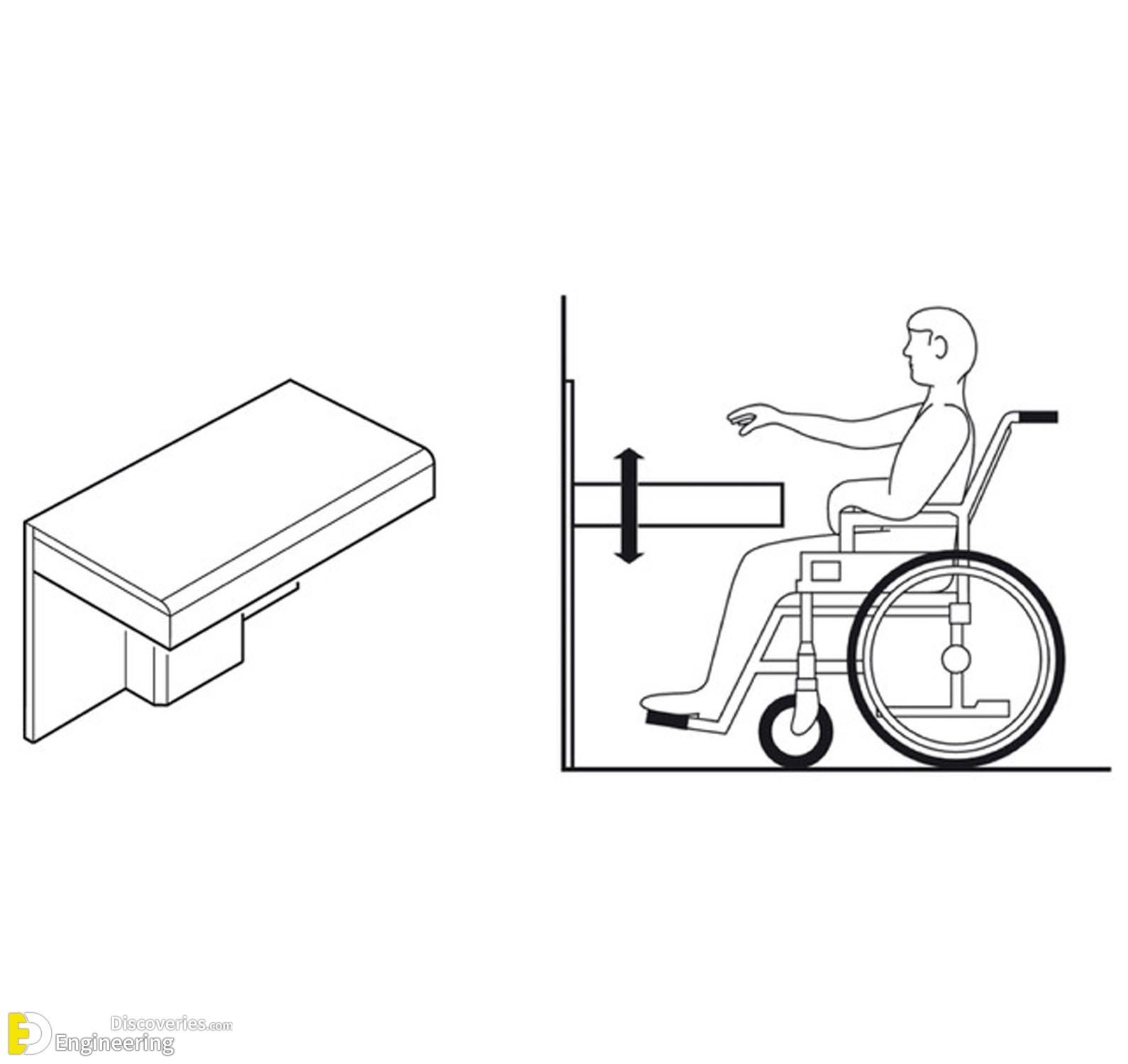 29-engineering-discoveries-designing-bathrooms-for-people-with-special-needs-involves.jpg