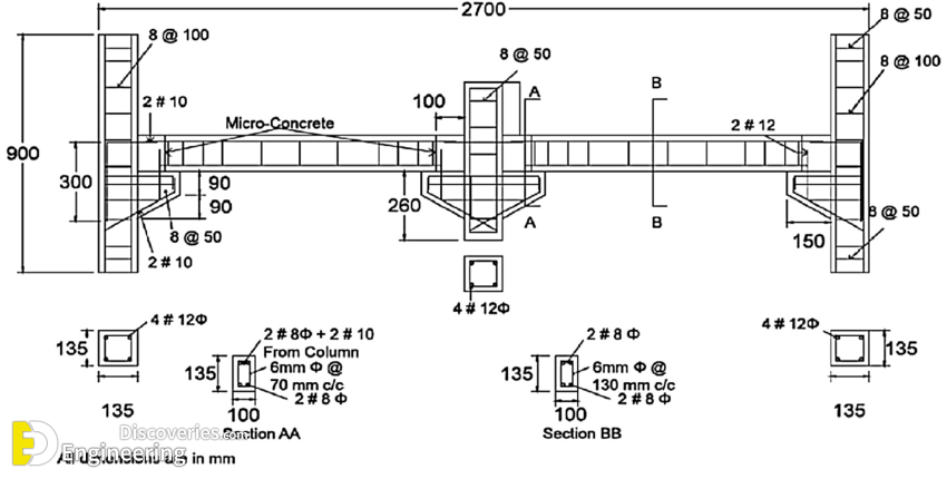 29-engineering-discoveries-detailing-of-precast-specimen-with-wet-connection-1-pc-crw.png