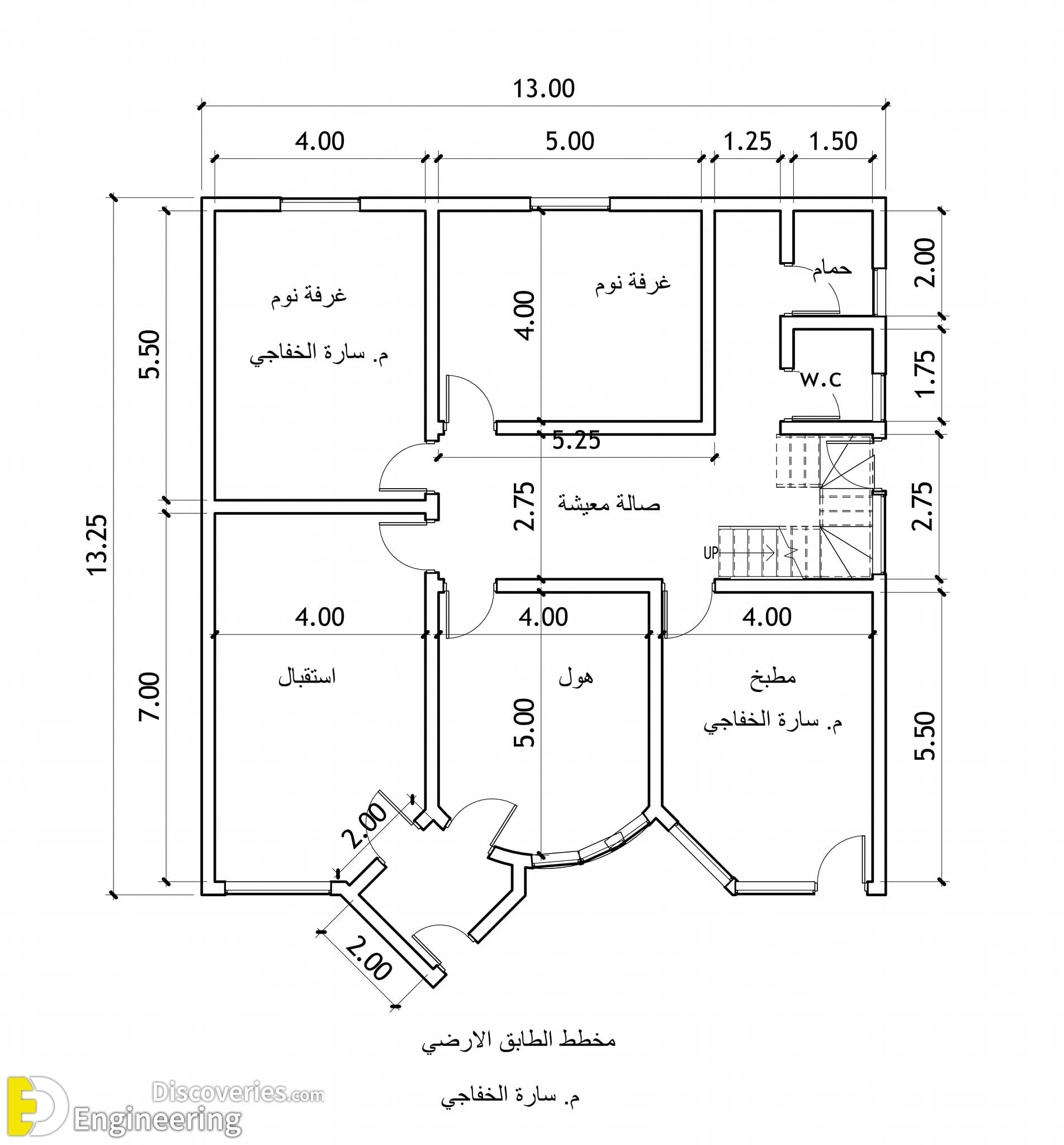 29-engineering-discoveries-discover-your-dream-home-stunning-house-plans-for-every-location.jpg