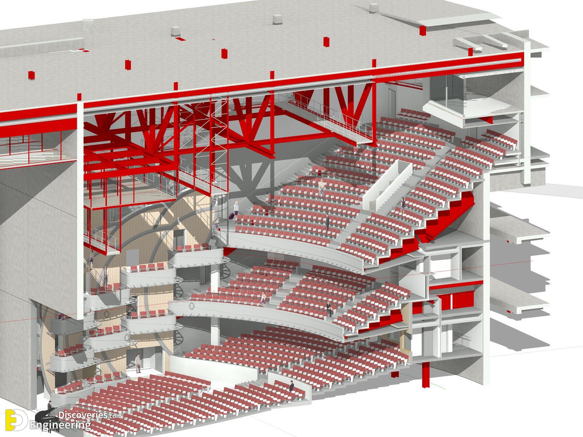 29-engineering-discoveries-general-standards-for-the-design-of-cinema-and-theater-seats.jpg