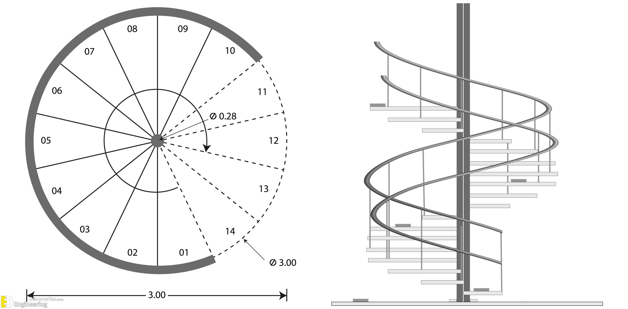 29-engineering-discoveries-the-comprehensive-architectural-guide-to-spiral-staircase-design-scaled.jpg