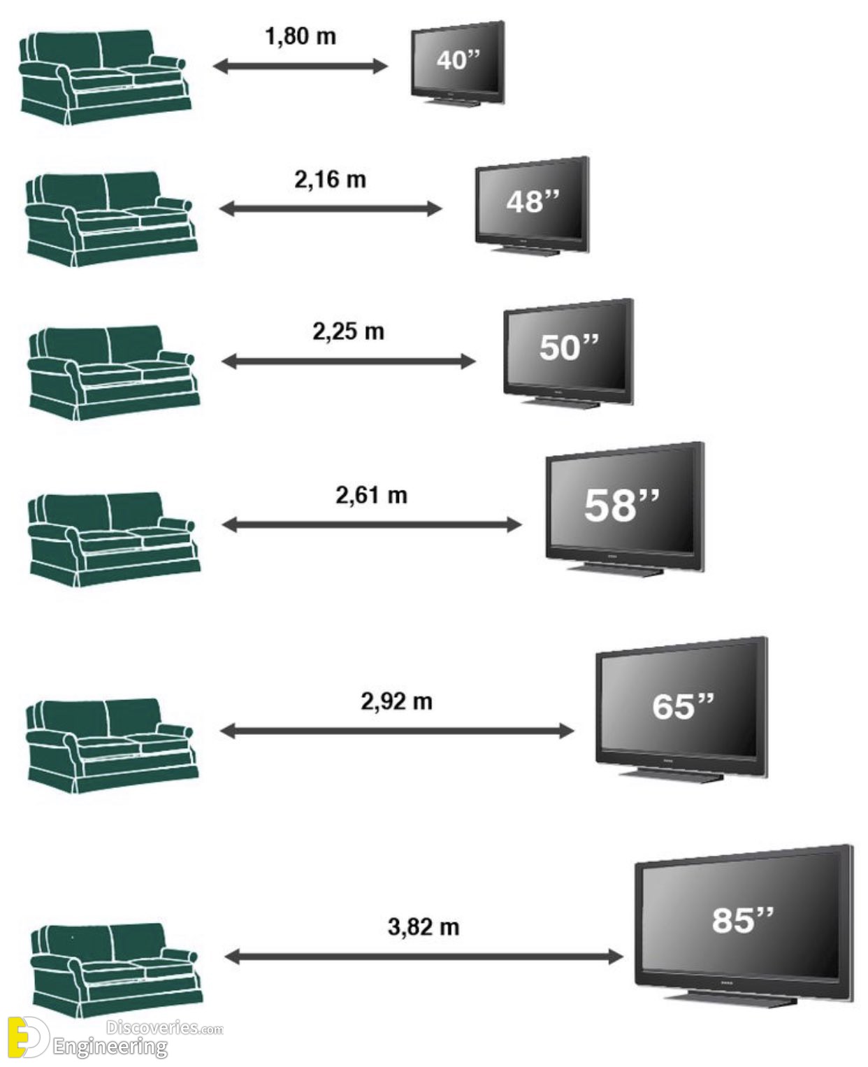 3-engineering-discoveries-from-cozy-corners-to-spacious-retreats-mastering-furniture-dimensions.jpg