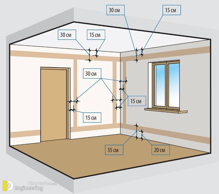 3-engineering-discoveries-mastering-electrical-house-plans-with-expert-tips-and-details.jpeg