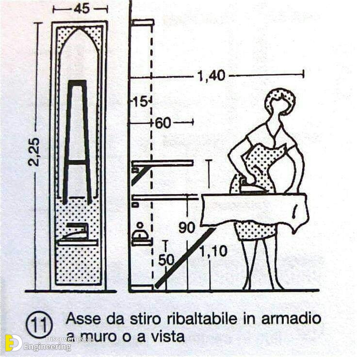 31-engineering-discoveries-from-cozy-corners-to-spacious-retreats-mastering-furniture-dimensions.jpg