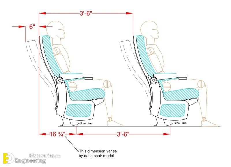 34-engineering-discoveries-general-standards-for-the-design-of-cinema-and-theater-seats.jpg