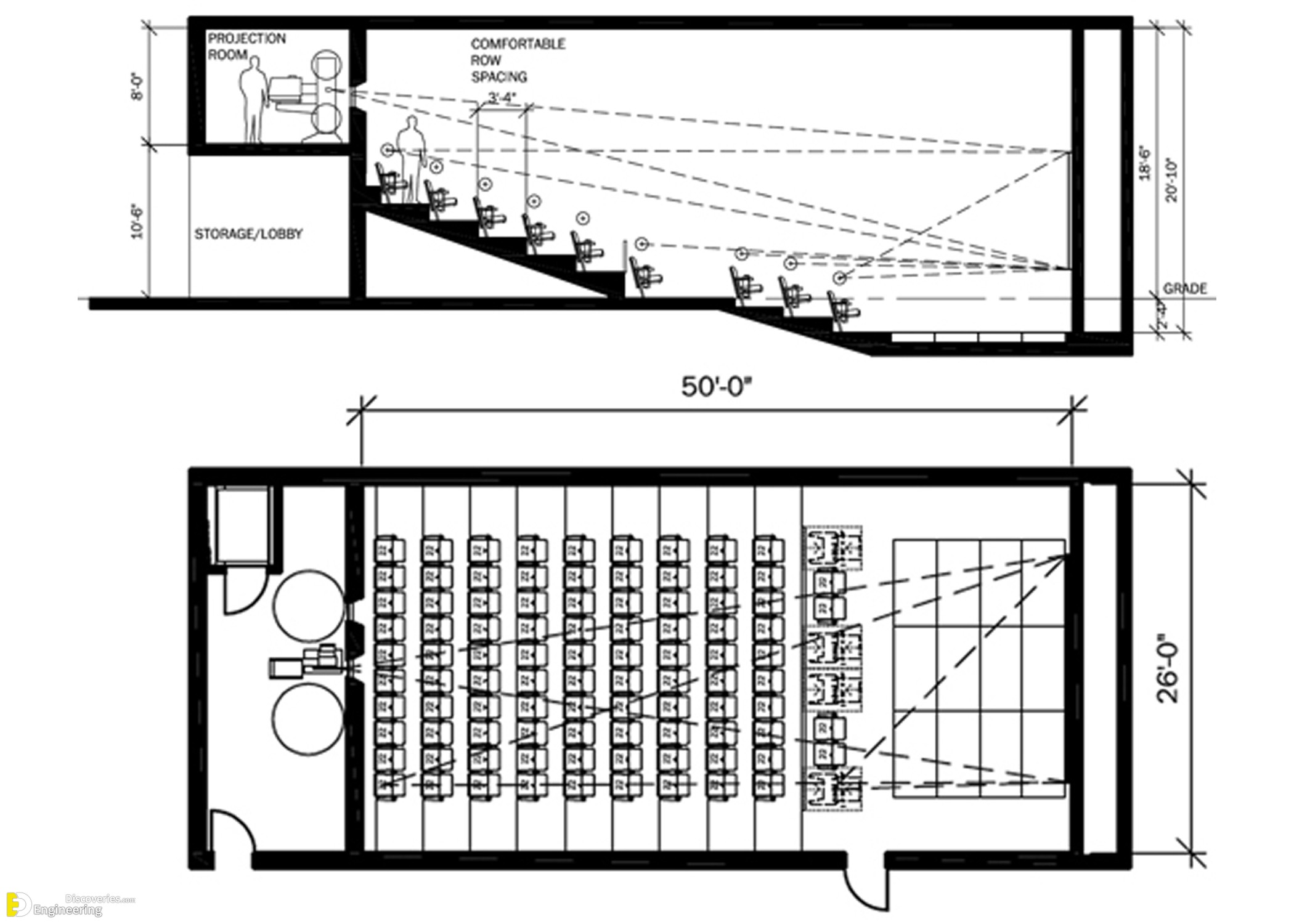 36-engineering-discoveries-general-standards-for-the-design-of-cinema-and-theater-seats.jpg