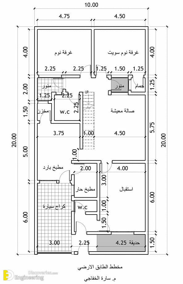 4-engineering-discoveries-discover-your-dream-home-stunning-house-plans-for-every-location.jpg