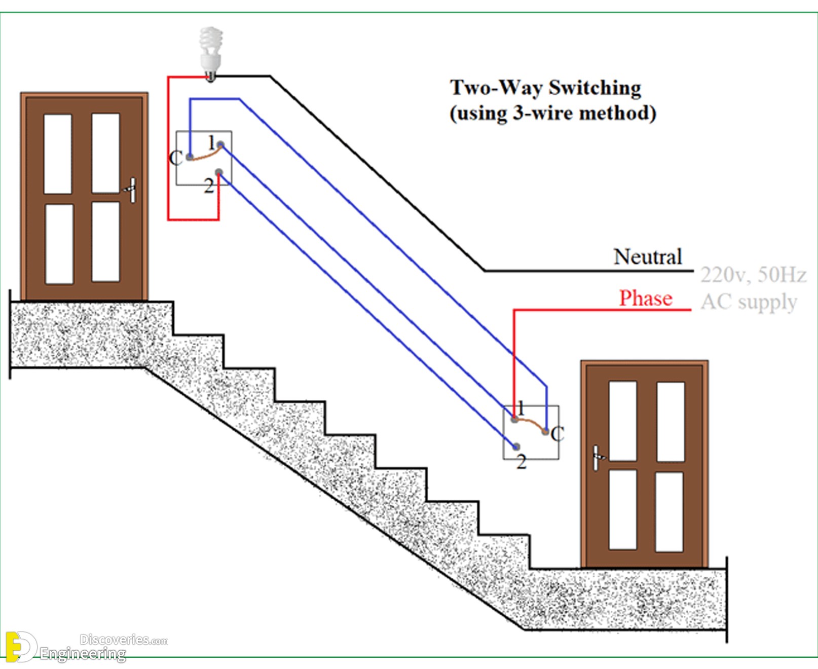 4-engineering-discoveries-mastering-electrical-house-plans-with-expert-tips-and-details.jpg