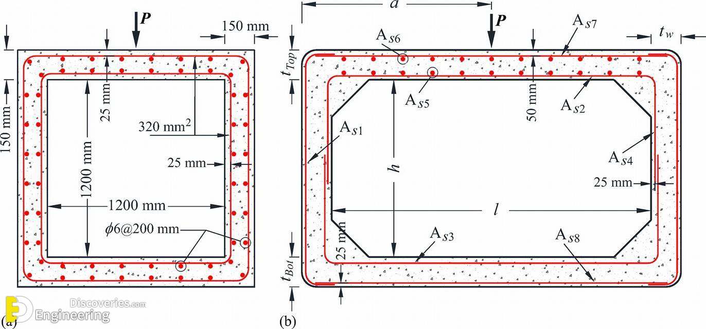 4-engineering-discoveries-useful-information-you-need-to-know-about-concrete-culvert-details.jpg