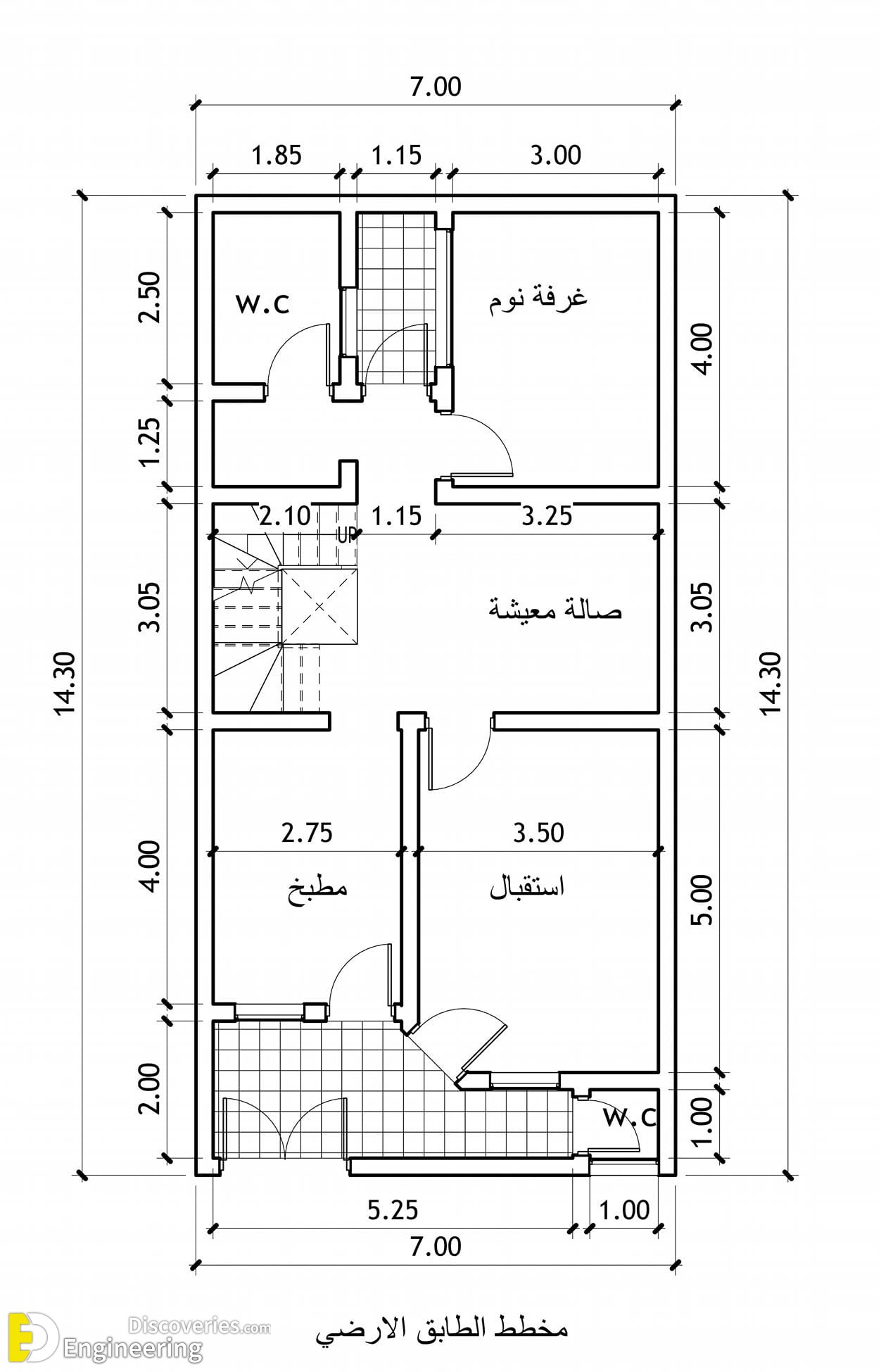 5-engineering-discoveries-discover-your-dream-home-stunning-house-plans-for-every-location.jpg