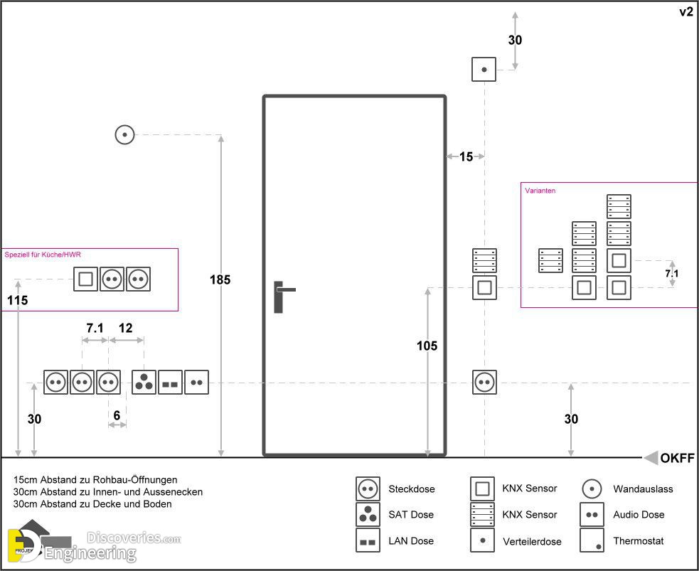 5-engineering-discoveries-mastering-electrical-house-plans-with-expert-tips-and-details.jpg