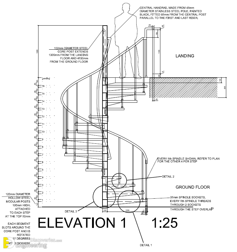 5-engineering-discoveries-the-comprehensive-architectural-guide-to-spiral-staircase-design.png