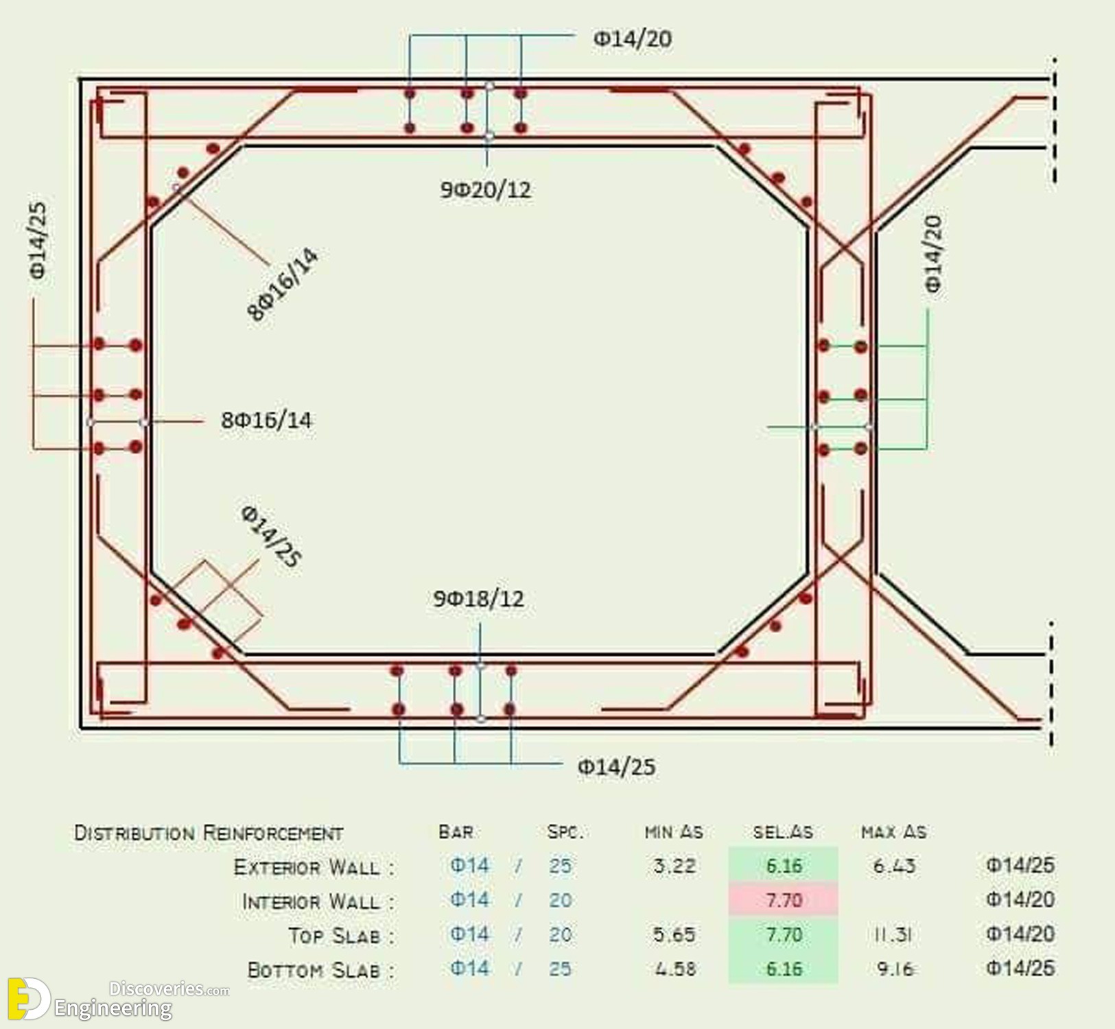5-engineering-discoveries-useful-information-you-need-to-know-about-concrete-culvert-details.jpg