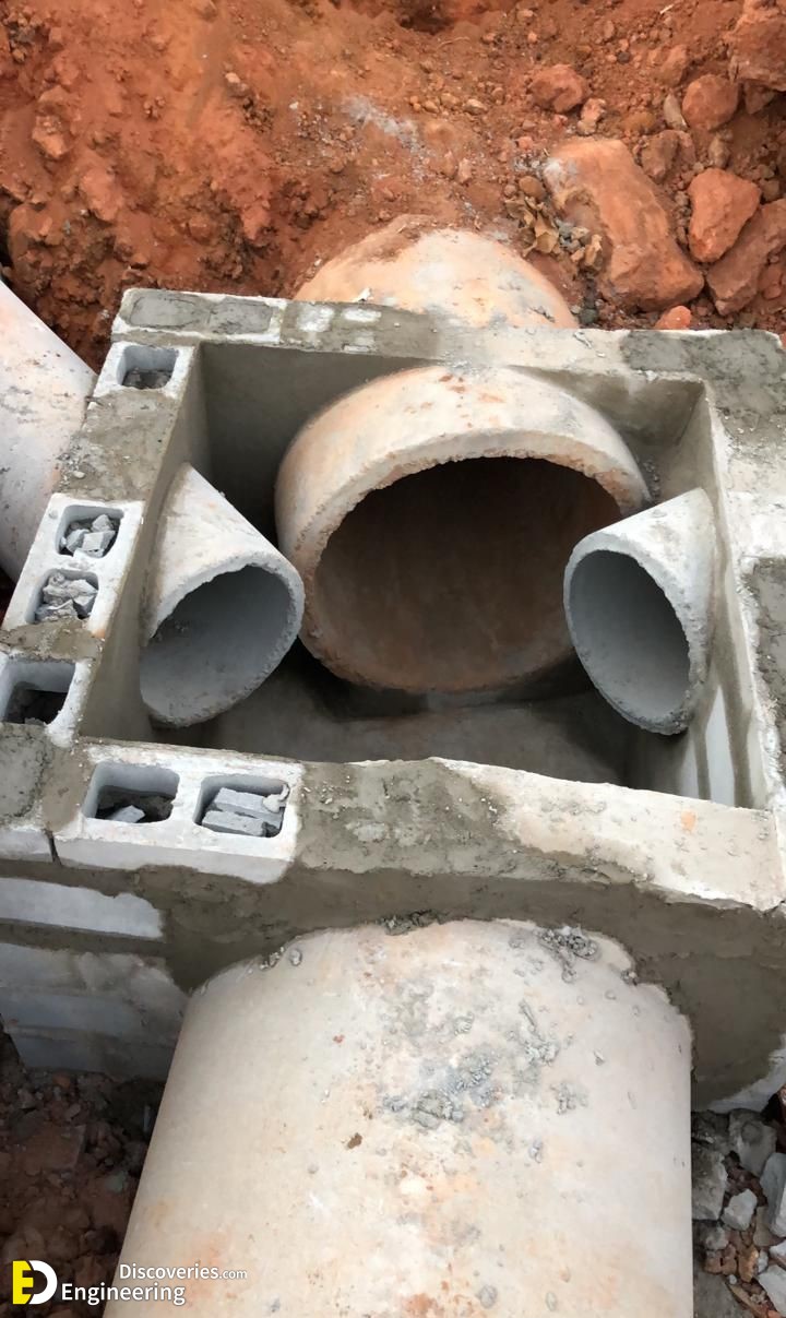 6-engineering-discoveries-how-to-install-concrete-storm-sewer-pipes.jpg