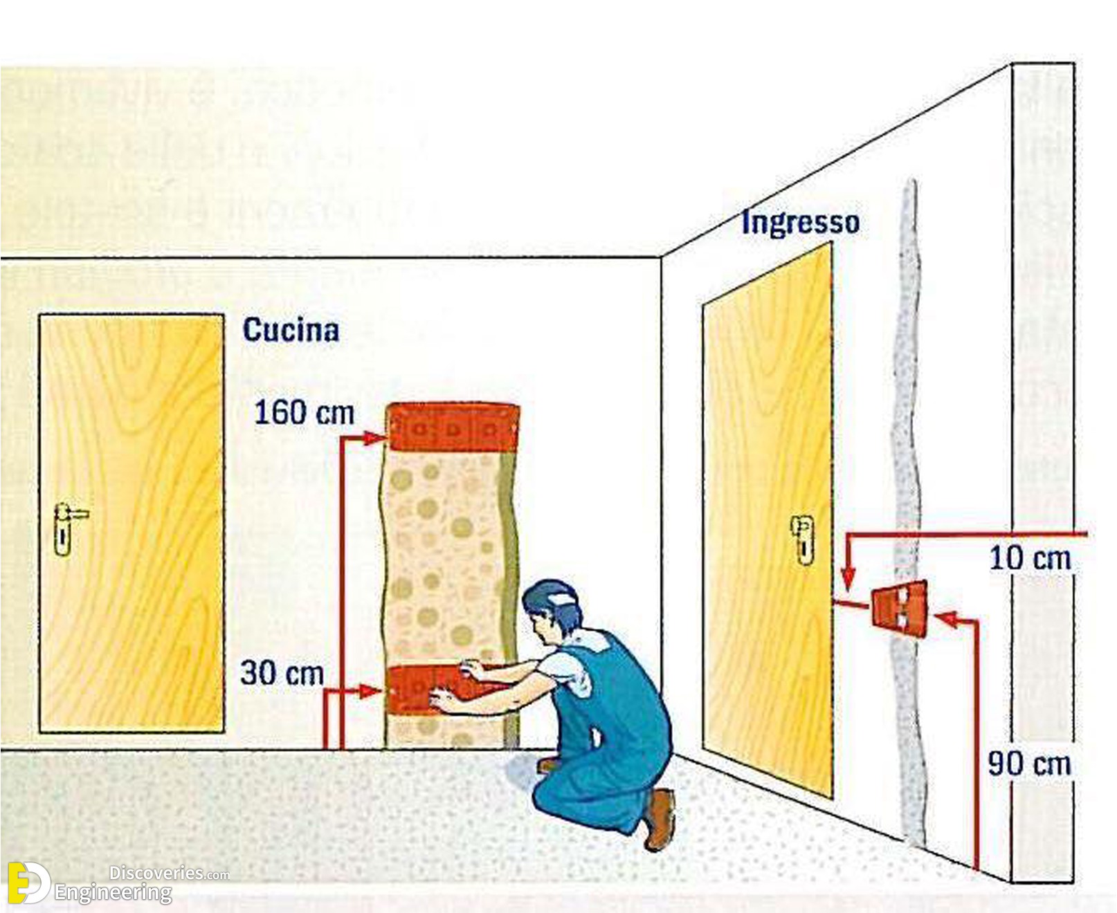6-engineering-discoveries-mastering-electrical-house-plans-with-expert-tips-and-details.jpg