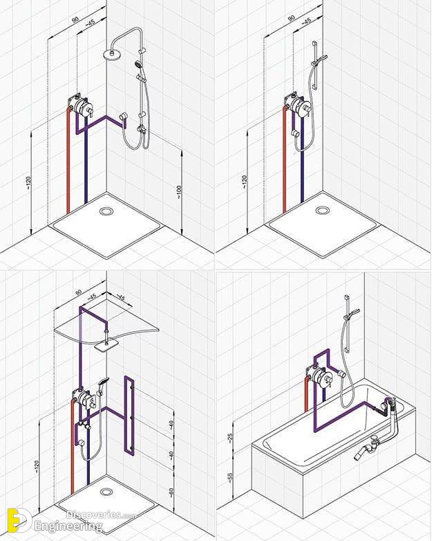 6-engineering-discoveries-plumbing-basics-this-is-how-your-home-plumbing-system-works.jpg