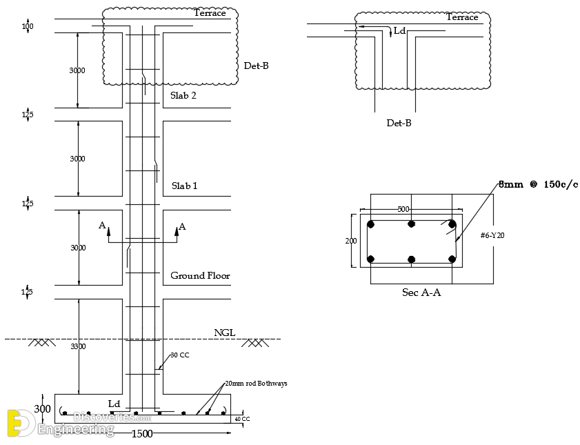6-engineering-discoveries-reinforcement-details-of-column-1.png