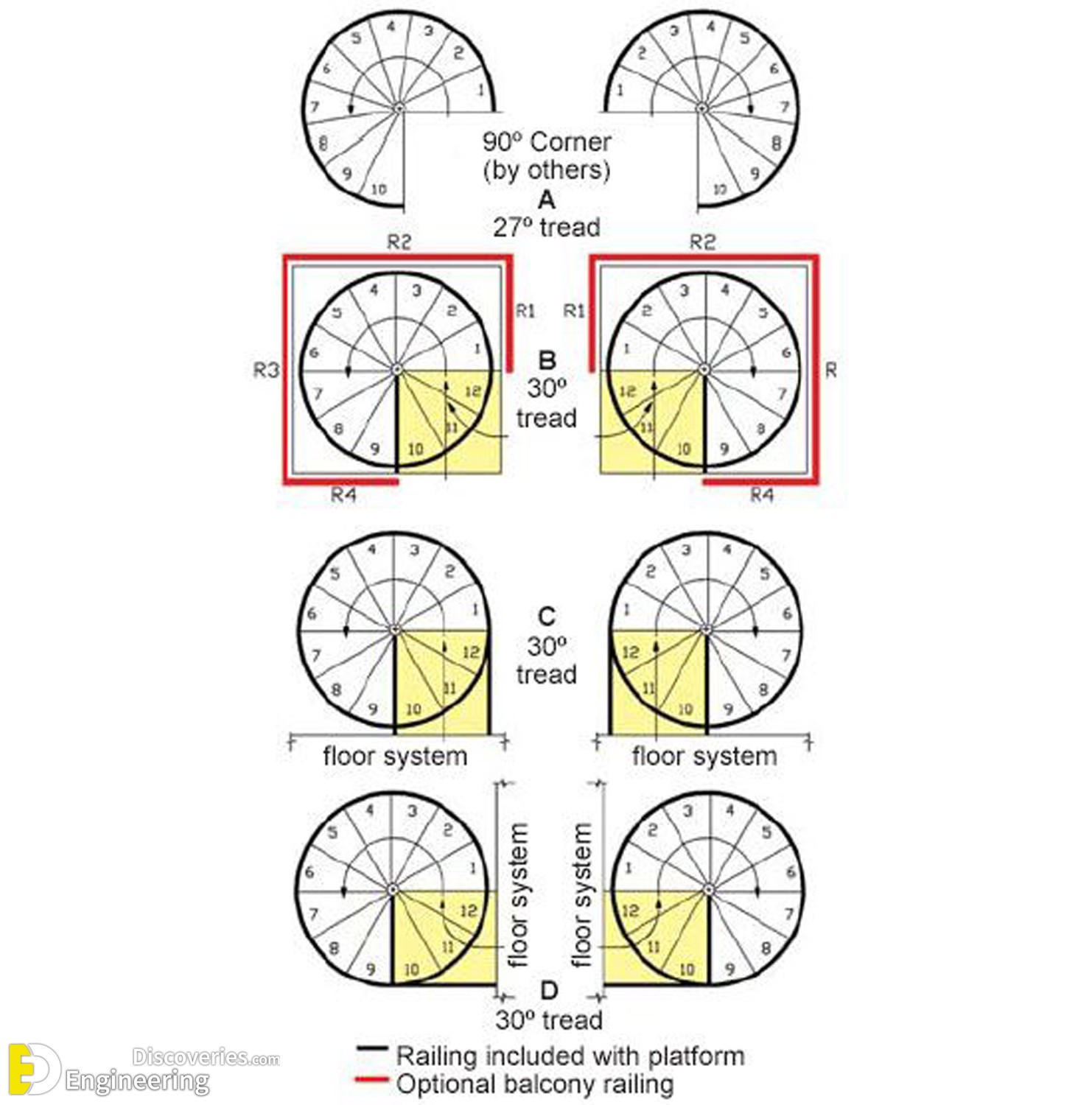 6-engineering-discoveries-the-comprehensive-architectural-guide-to-spiral-staircase-design.jpg