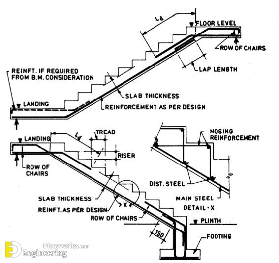 7-engineering-discoveries-470.jpg