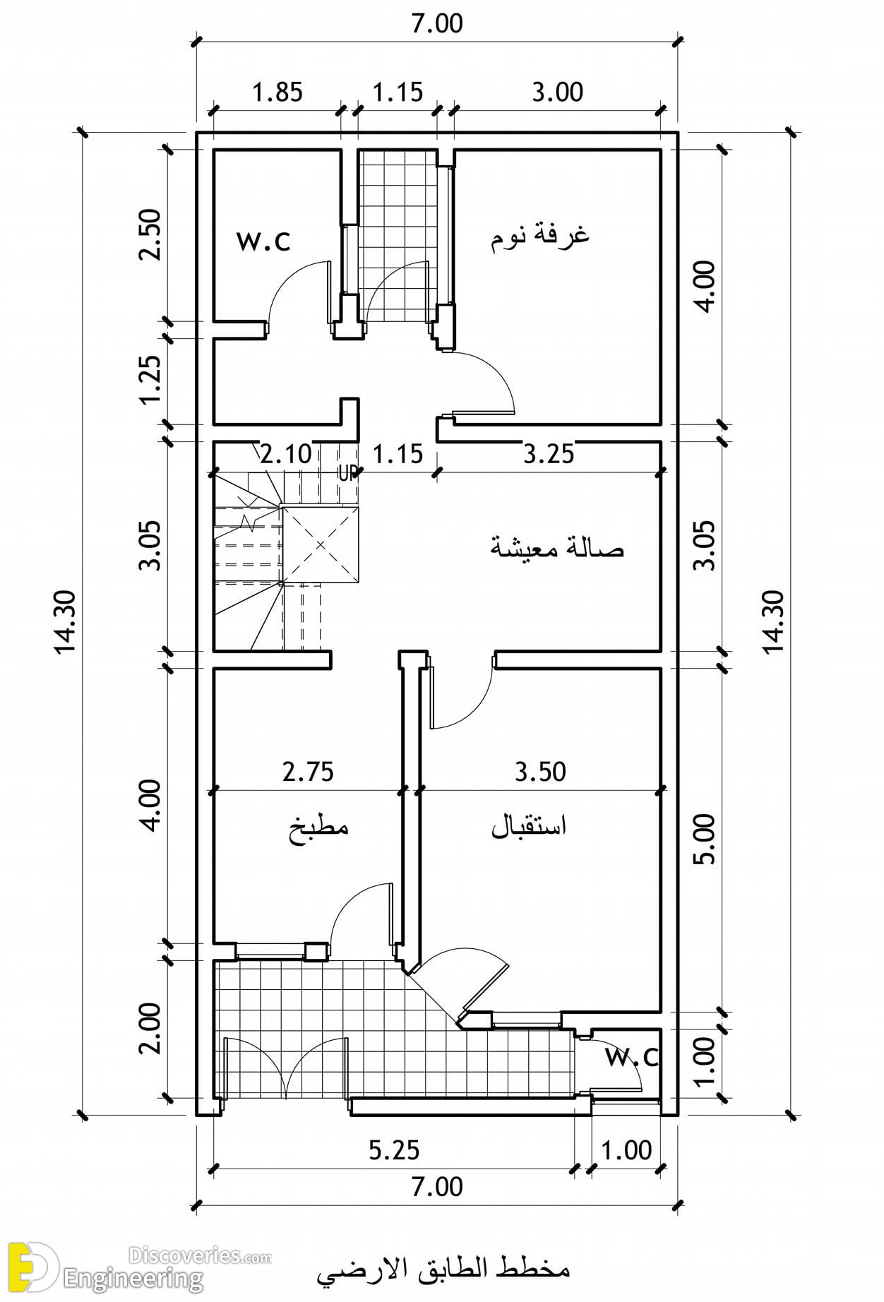 7-engineering-discoveries-discover-your-dream-home-stunning-house-plans-for-every-location.jpg