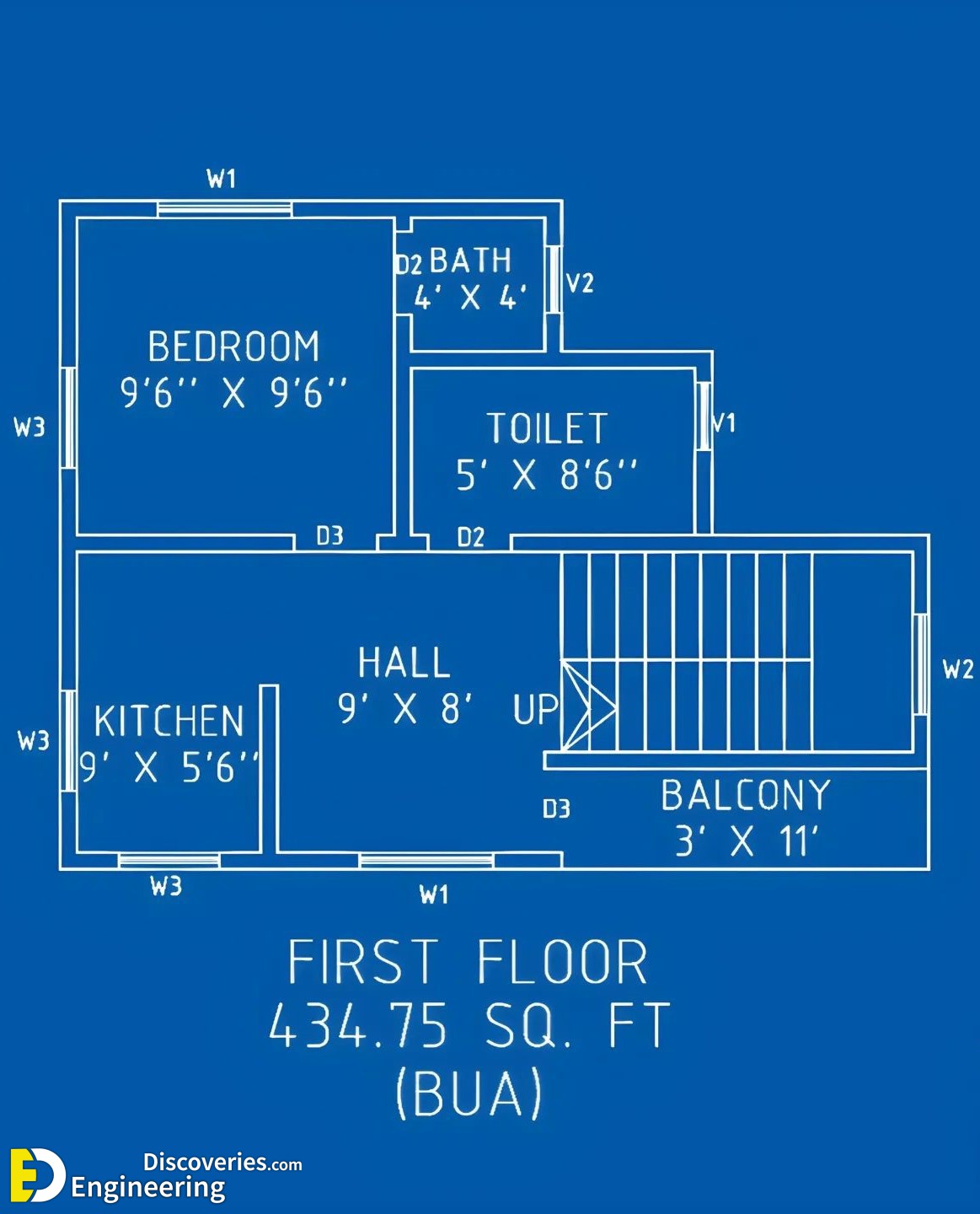 7-engineering-discoveries-find-your-perfect-fit-272B-spectacular-house-plans-spanning-different-areas-await-your-approval.jpeg