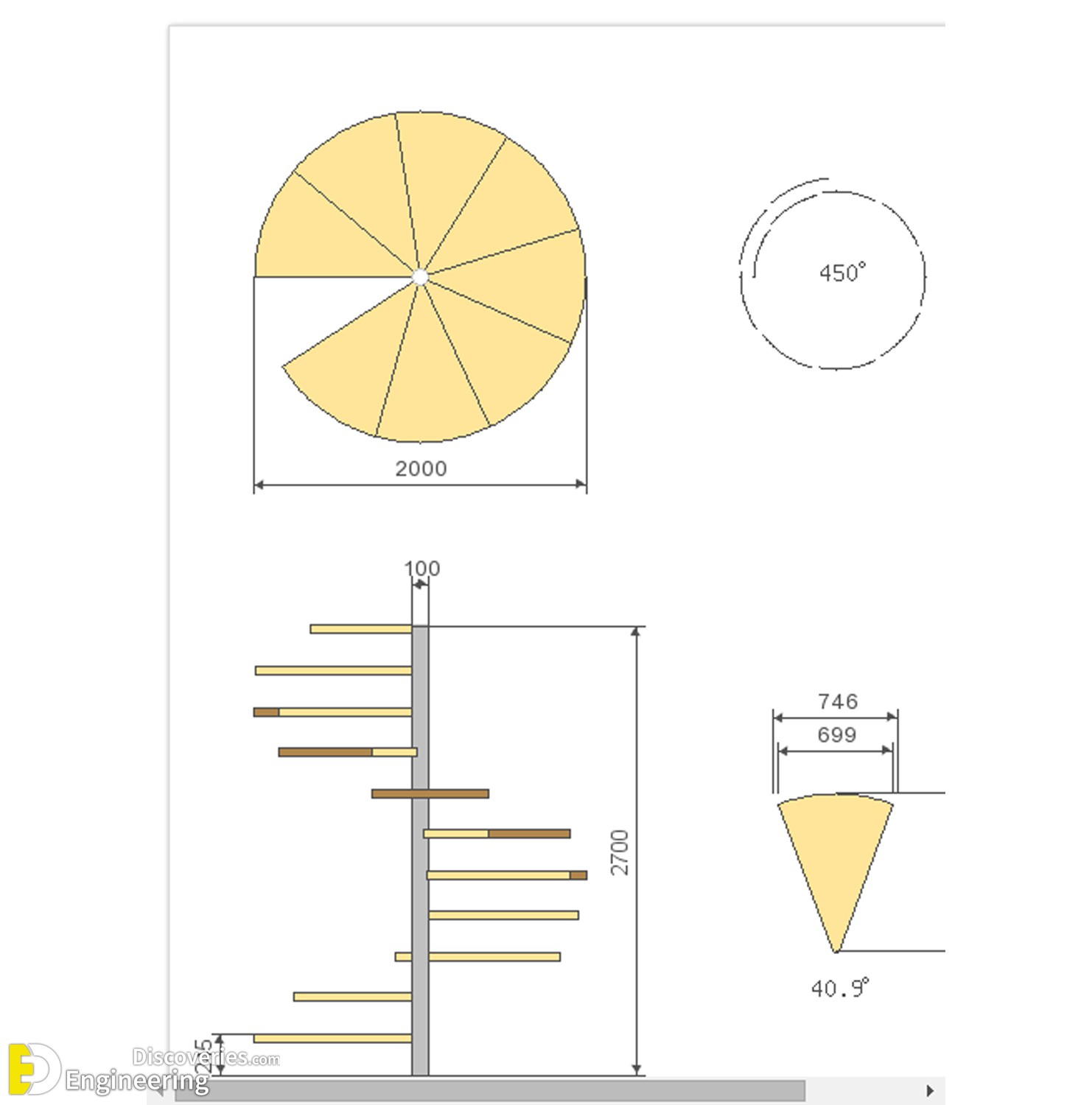 7-engineering-discoveries-the-comprehensive-architectural-guide-to-spiral-staircase-design.jpg