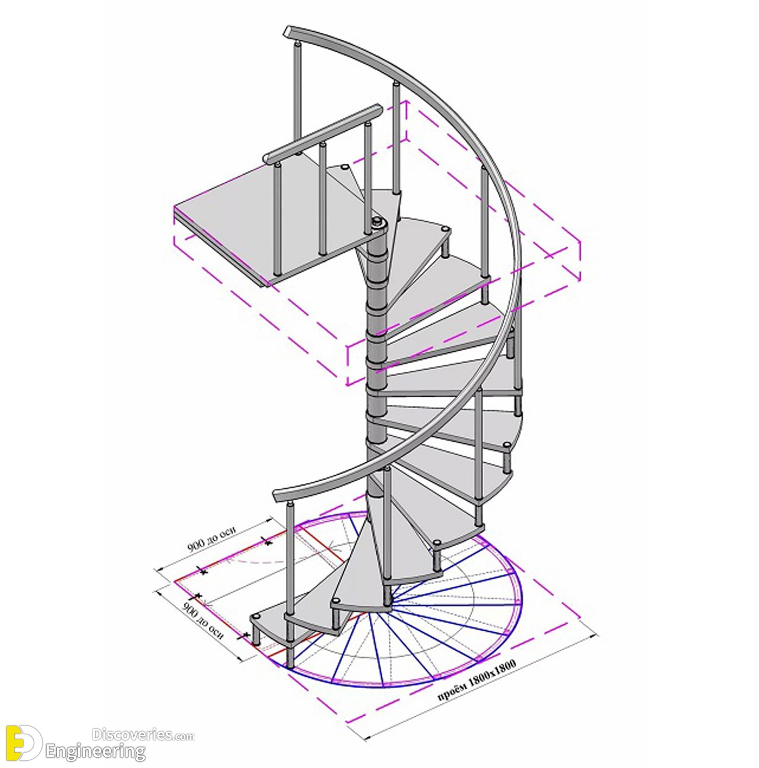 8-engineering-discoveries-the-comprehensive-architectural-guide-to-spiral-staircase-design.jpg