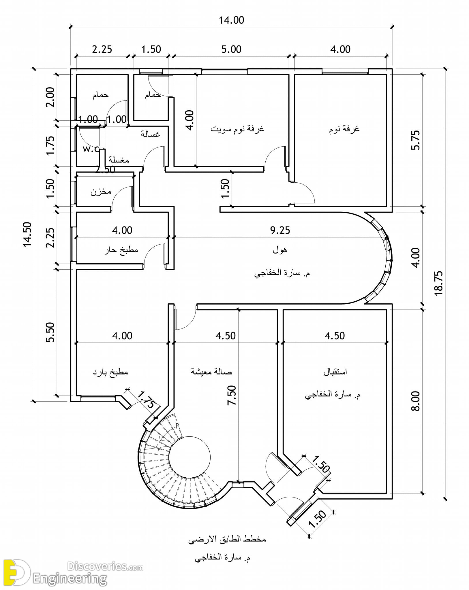 9-engineering-discoveries-discover-your-dream-home-stunning-house-plans-for-every-location.jpg