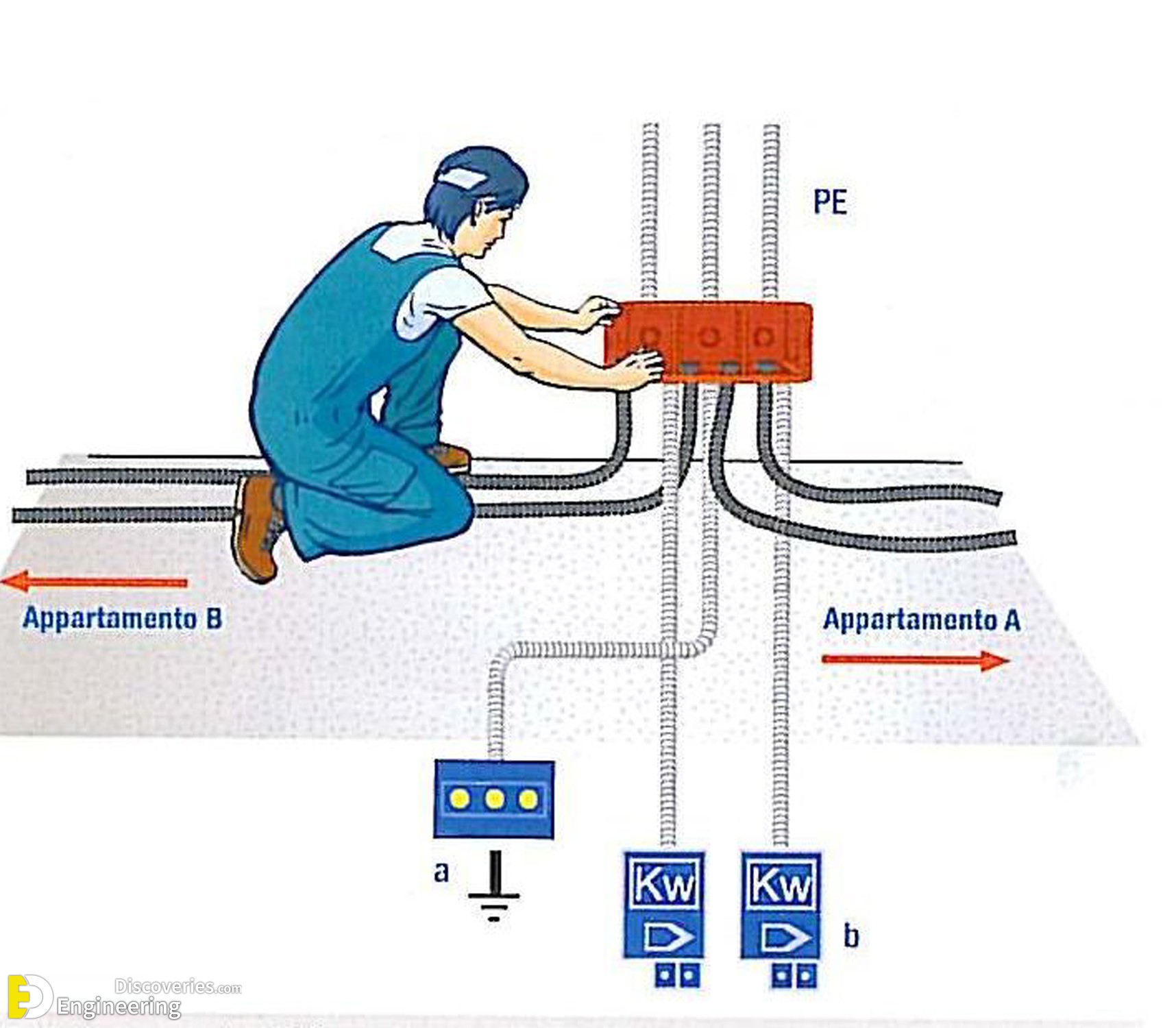 9-engineering-discoveries-mastering-electrical-house-plans-with-expert-tips-and-details.jpg