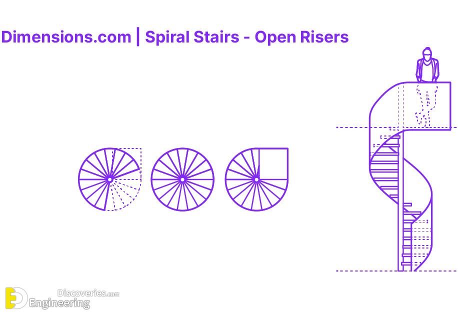 9-engineering-discoveries-step-by-step-guide-calculating-spiral-staircase-dimensions.jpg