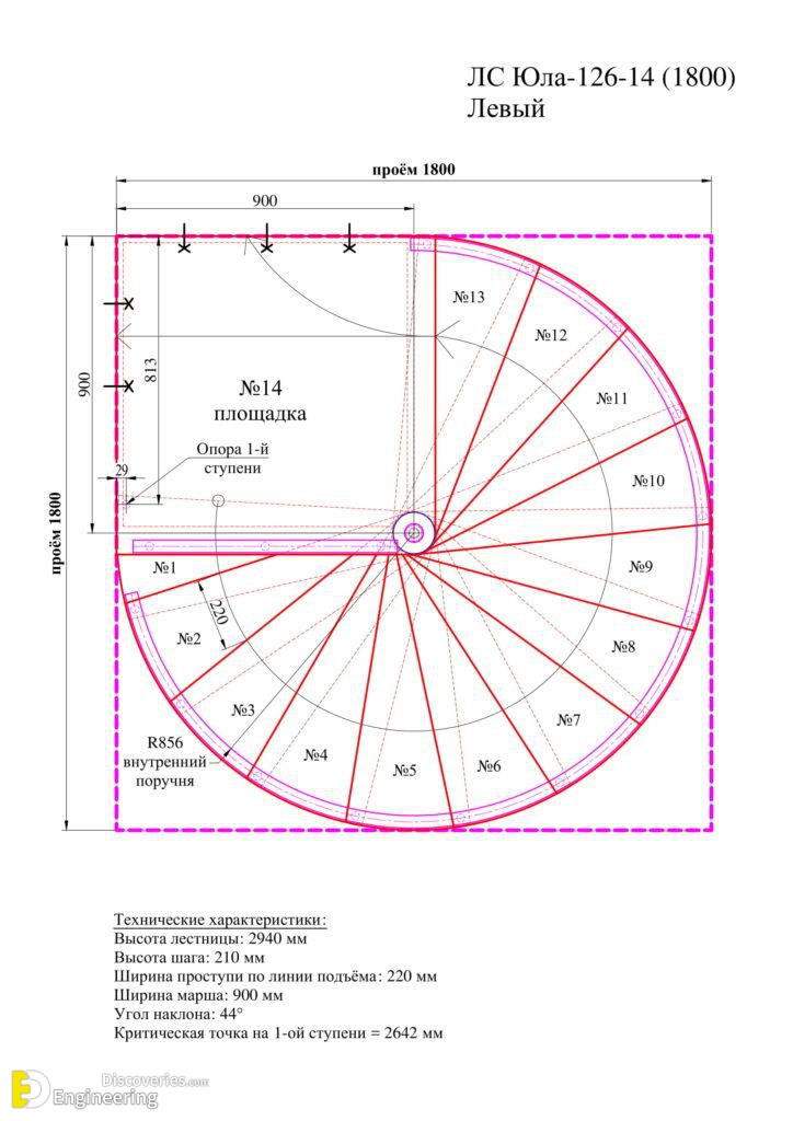 9-engineering-discoveries-the-comprehensive-architectural-guide-to-spiral-staircase-design.jpg