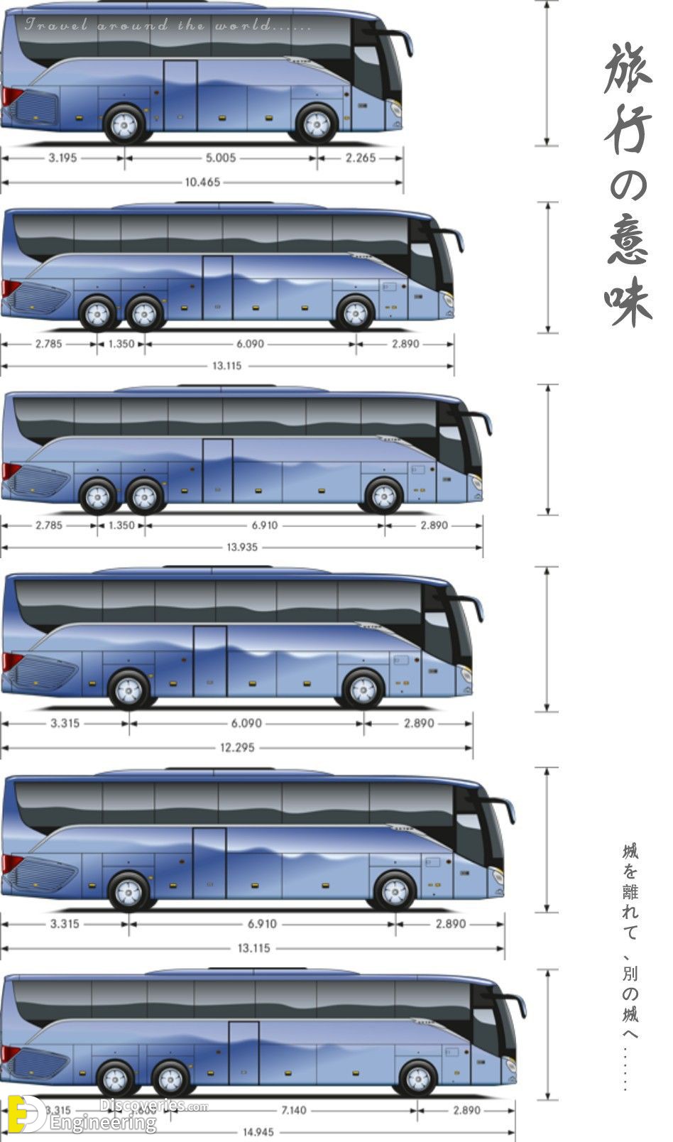 1-engineering-discoveries-design-principles-and-standards-for-designing-parking-lots-and-parking-spaces-for-buses-and-other-cars.jpg