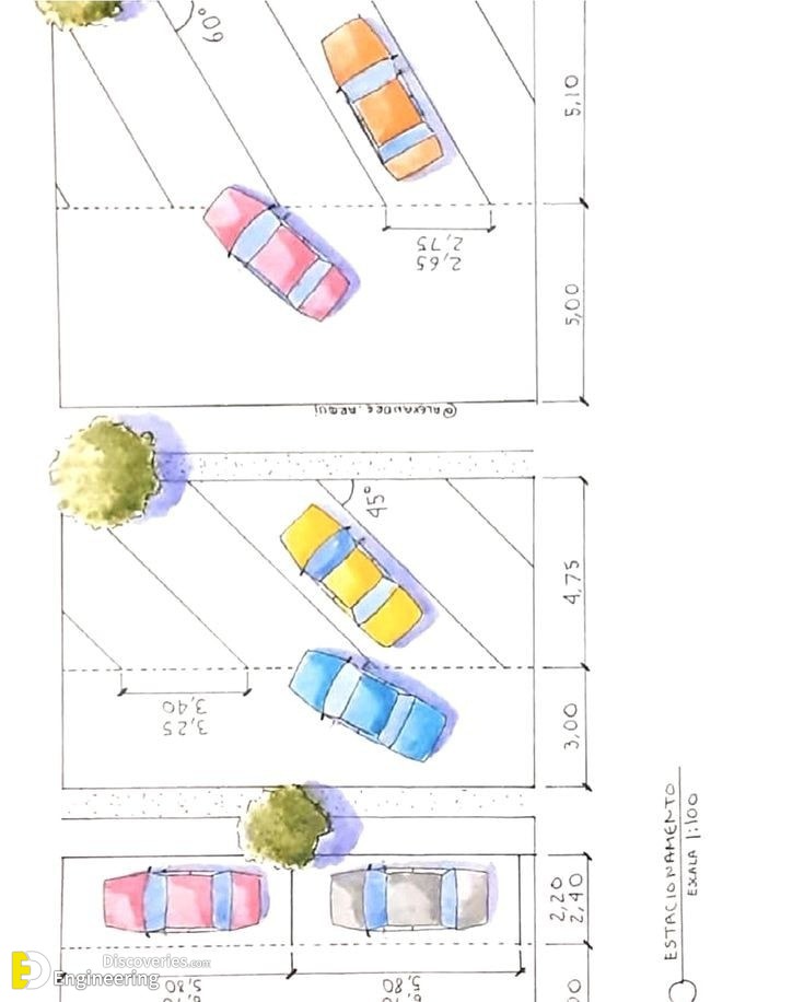 1-engineering-discoveries-the-comprehensive-architectural-guide-to-designing-parking-spaces.jpg