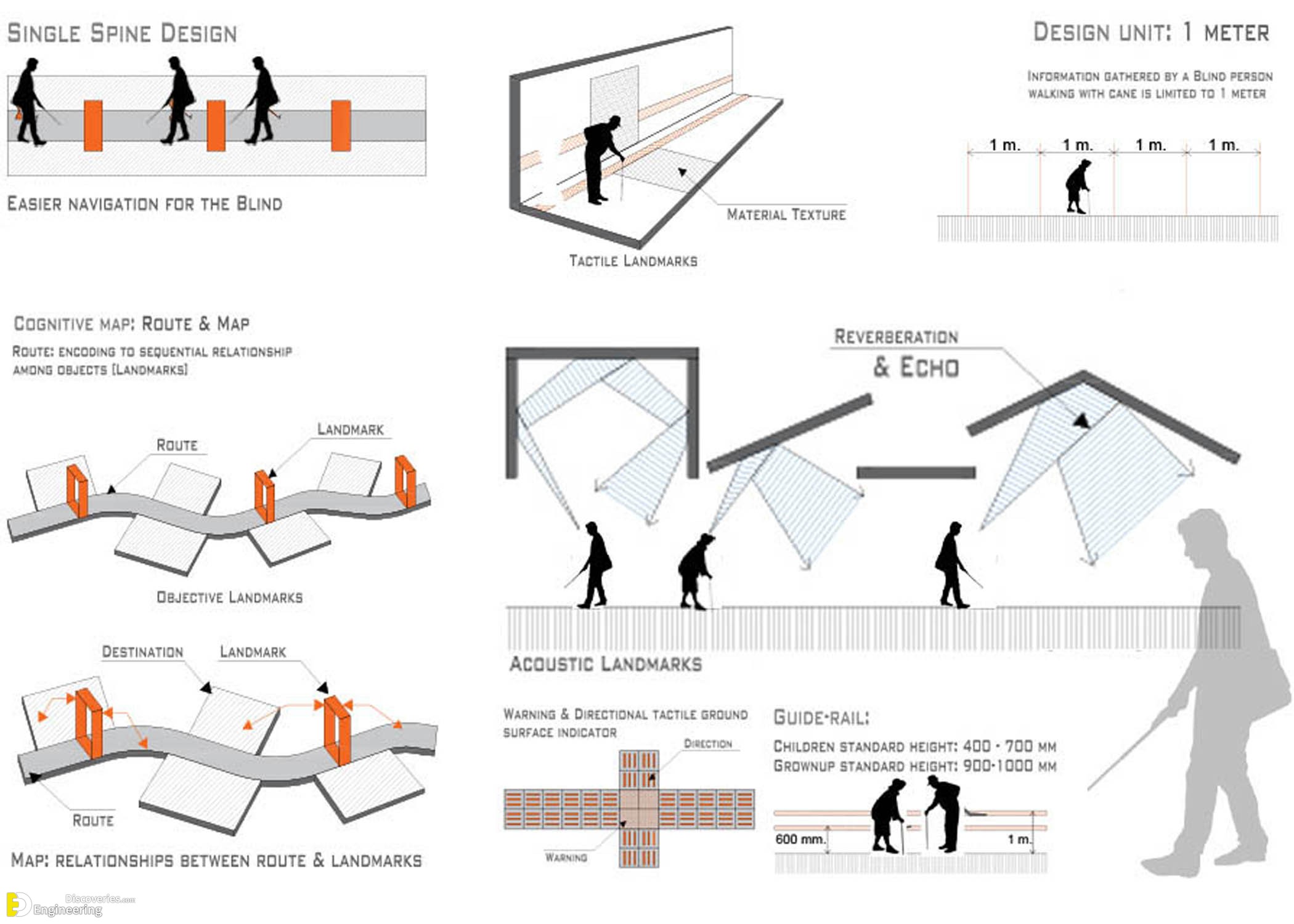 10-engineering-discoveries-how-architecture-helps-blind-people-in-their-daily-lives.jpg