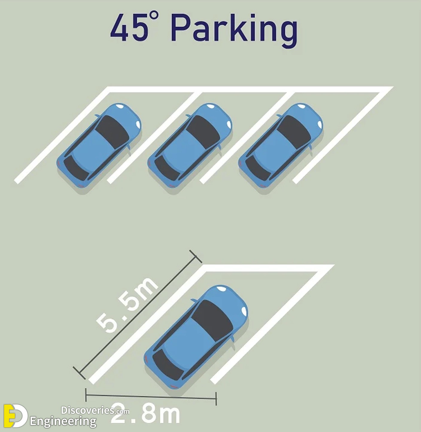 11-engineering-discoveries-the-comprehensive-architectural-guide-to-designing-parking-spaces.jpg