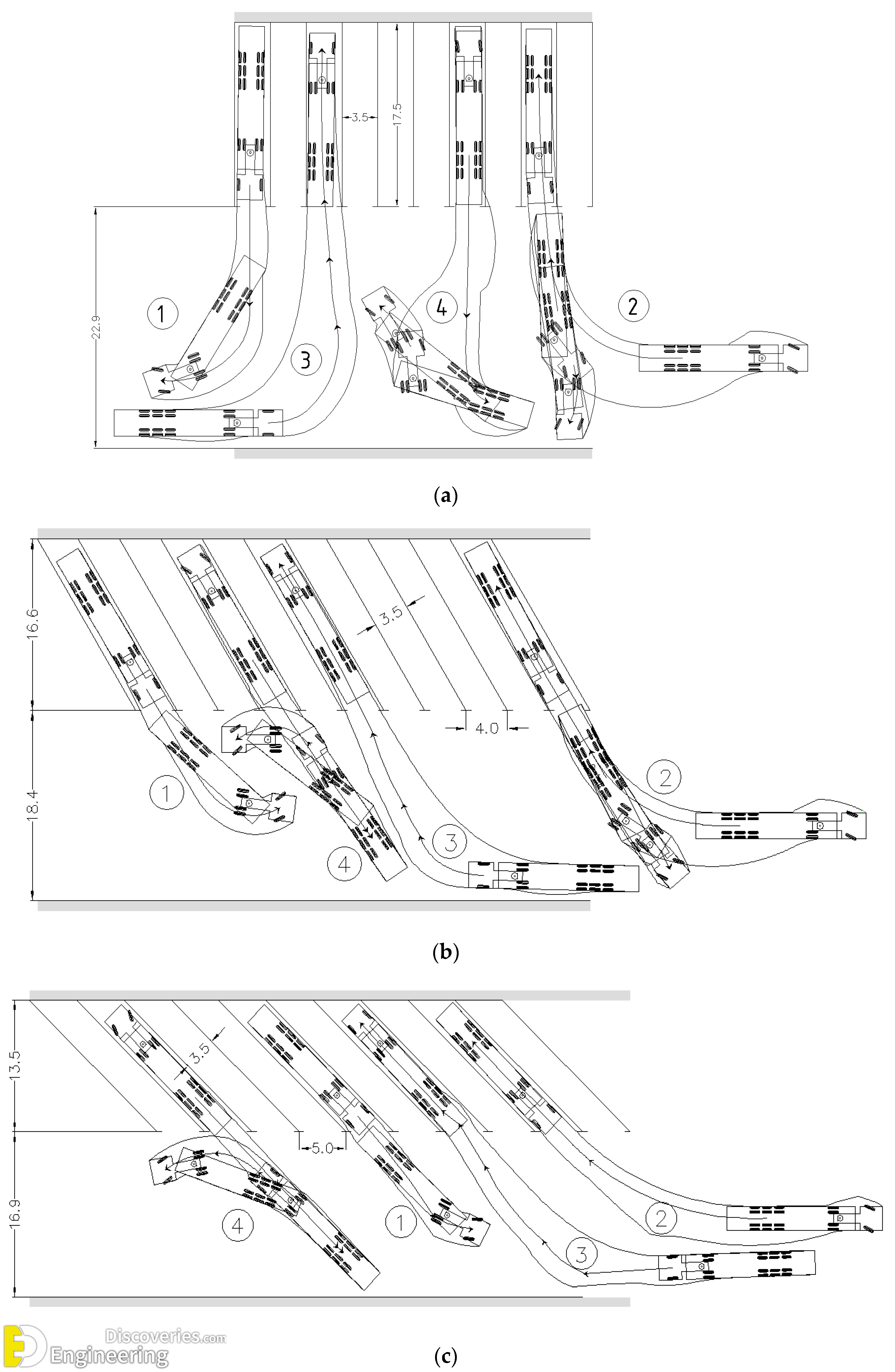 12-engineering-discoveries-design-principles-and-standards-for-designing-parking-lots-and-parking-spaces-for-buses-and-other-cars.png