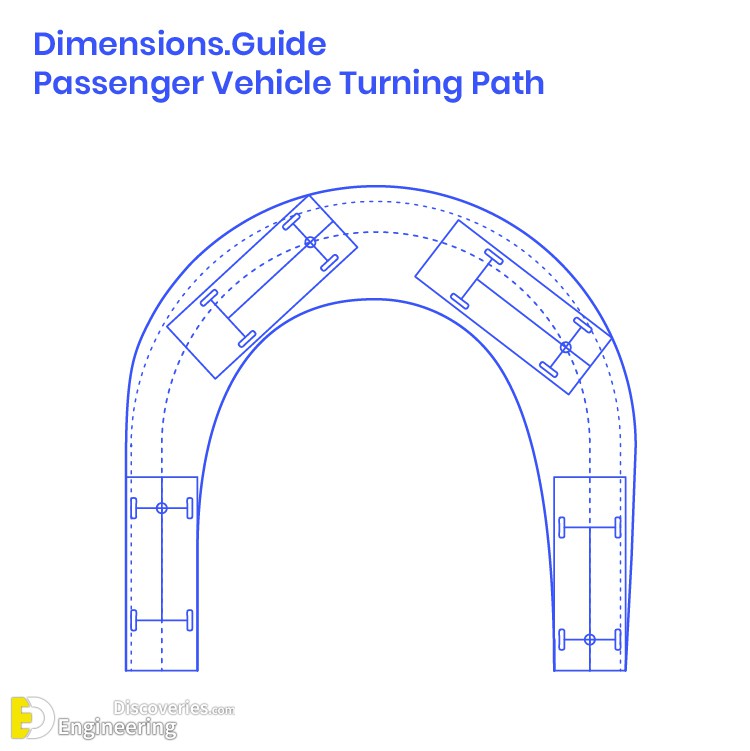 14-engineering-discoveries-design-principles-and-standards-for-designing-parking-lots-and-parking-spaces-for-buses-and-other-cars.jpg